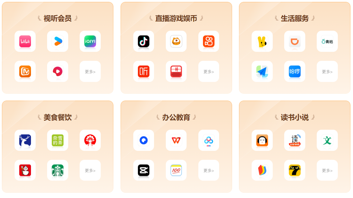 揭秘影视会员进货渠道：虚拟商品批发平台如何实现低成本高利润